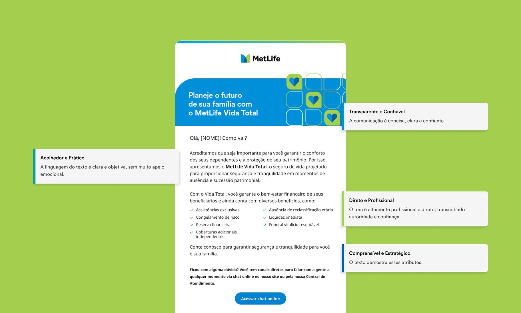 Mockup do e-mail MetLife Vida Total com anotações de tom de voz por segmento